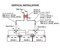 KSL2 Kit splitter espans.vert.2VIE   B7